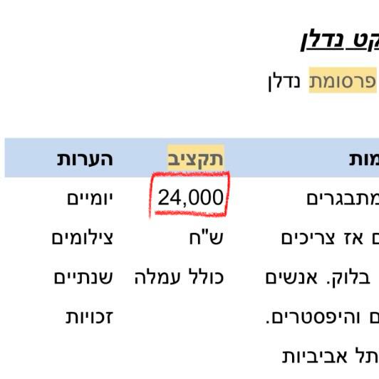 WhatsApp Image 2026-03-06 at 15.30.34